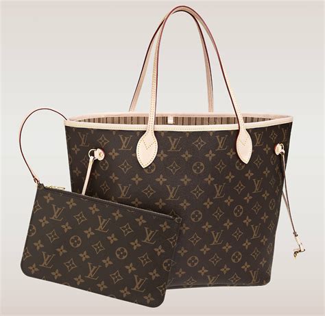 The Ultimate Bag Guide: The Louis Vuitton Neverfull 